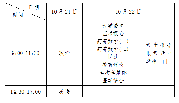 青海省2023年成人高考打印准考证及考前温馨提示