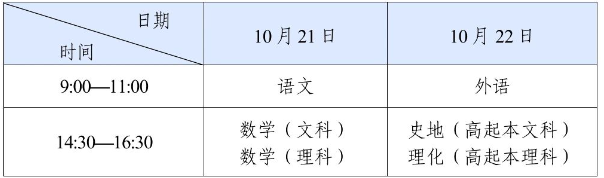 四川省2023年成人高考温馨提示