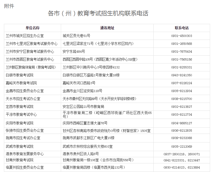 甘肃省关于进一步做好2023年成人高考招生录取工作的通知