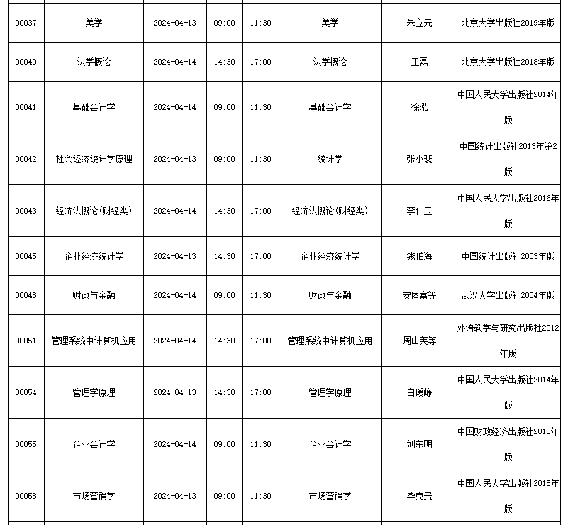 四川省188金宝搏beat官网登录
自学考试（24.1次）2024年4月考试课表、课程简表