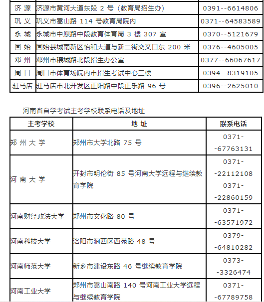 河南省2023年上半年自学考试报名须知