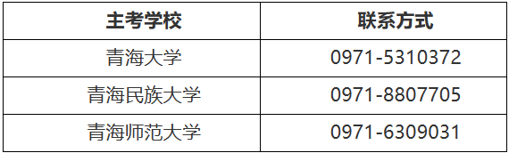 青海省2023年下半年188金宝搏beat官网登录
自学考试报名报考简章