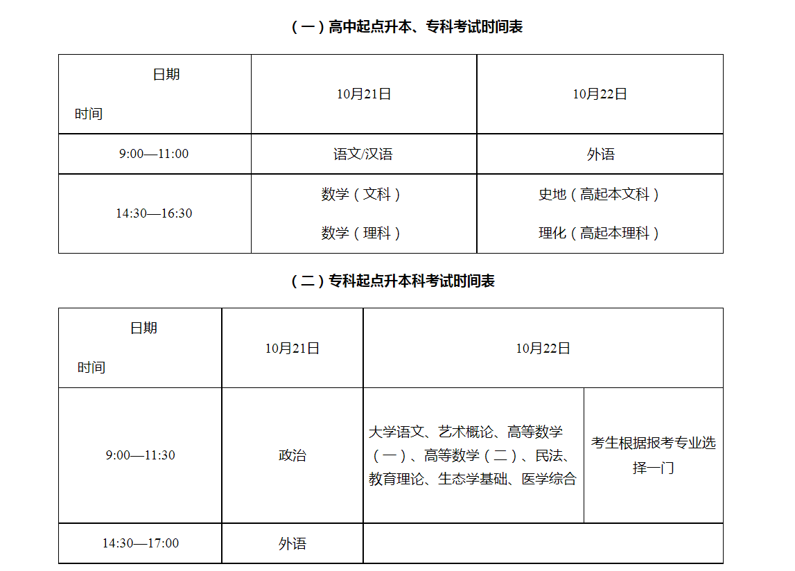 关于切实做好湖南省2023年成人高等学校招生全国统一考试注册、报名工作有关事项的通知