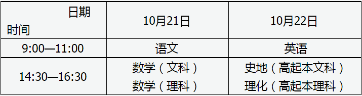 2023年山西省成人高校招生考试公告