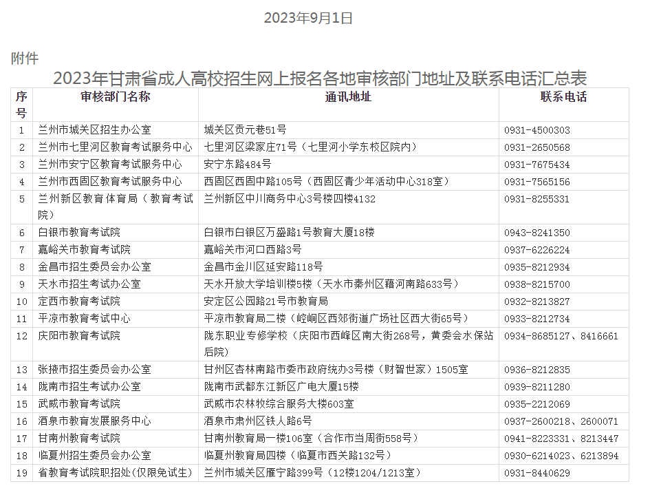 关于2023年甘肃省成人高校招生全国统一考试网上报名工作的公告