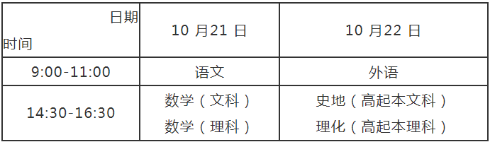 河南省2023年成人高等学校招生全国统一考试报名须知