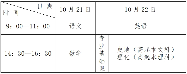 2023年河北省成人高校招生考试公告一