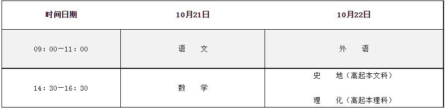 2023年河南成人高校招生统一考试时间表