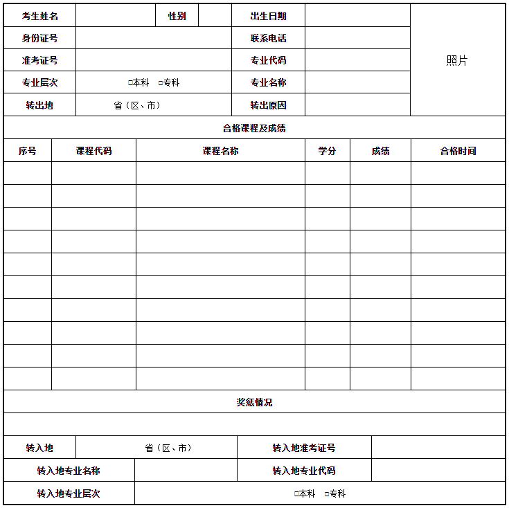 浙江省教育考试院关于印发《浙江省188金宝搏beat官网登录
自学考试课程顶替规定》《浙江省188金宝搏beat官网登录
自学考试课程免考规定》《浙江省188金宝搏beat官网登录
自学考试省际转考管理规定》的通知（浙教试院〔2023〕108号）