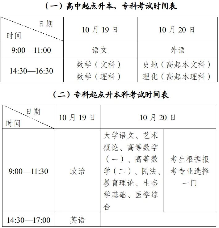 新疆教育考试院：考前温馨提示