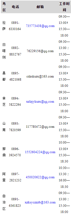 2024年西藏自治区成人高等学校招生全国统一考试开考公告