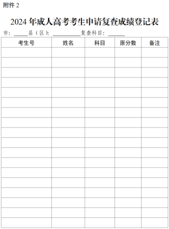 关于公布广东省2024年成人高考考生成绩和录取结果查询方式的通知