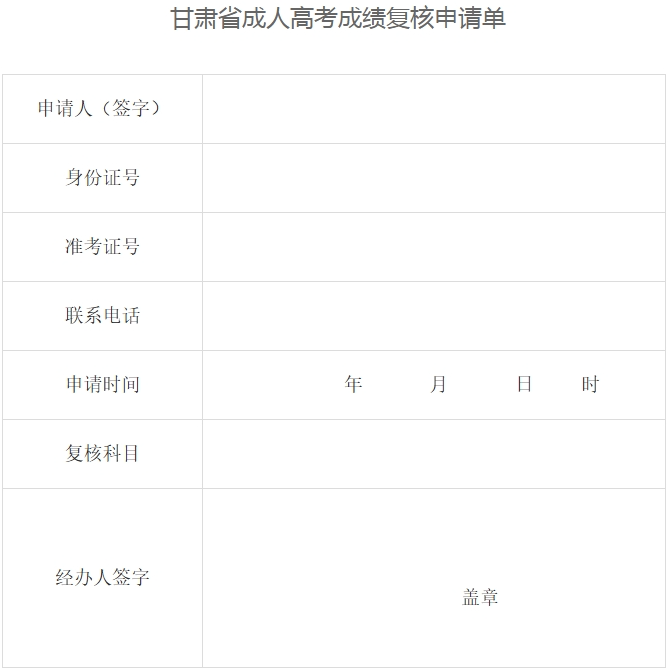 甘肃省2024年成人高考成绩查询公告