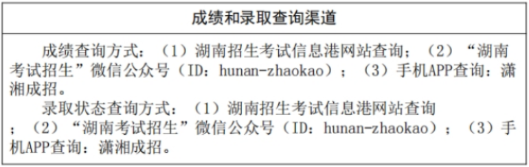 湖南省2024年成人高校招生录取控制分数线及征集志愿计划公布时间和考生填报时间