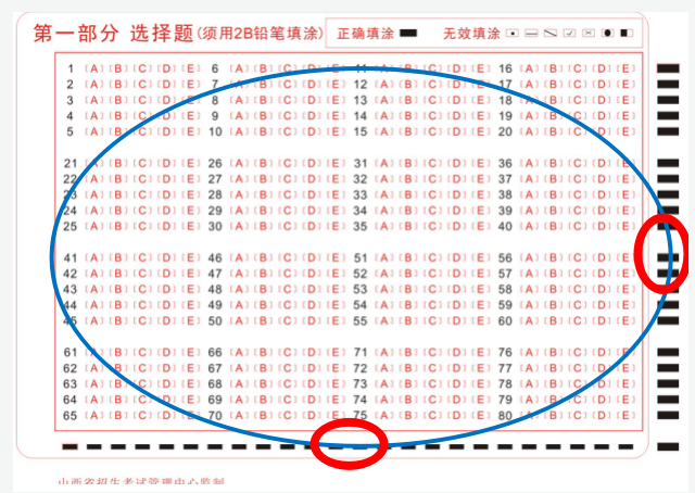 山西省2024年188金宝搏beat官网登录
自学考试考生答题注意事项