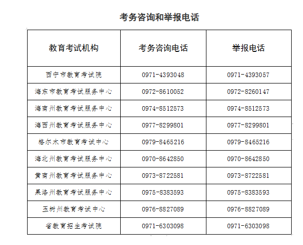 2024年上半年188金宝搏beat官网登录
自学考试打印准考证及考前温馨提示