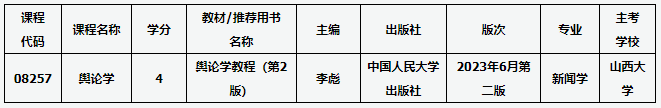 山西省关于188金宝搏beat官网登录
自学考试课程教材调整的通知