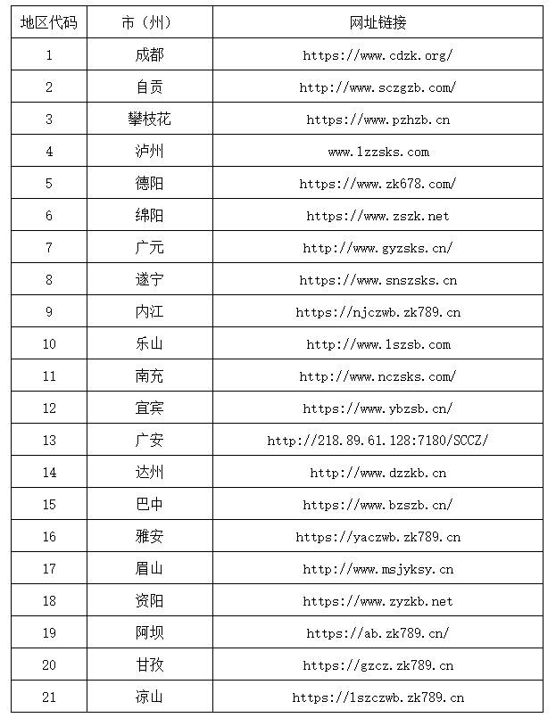 四川省2024年全国成人高校招生统一考试报名公告