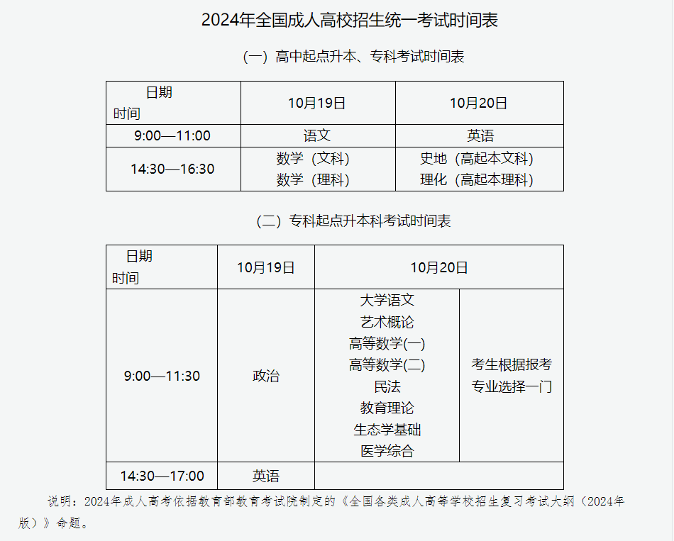 2024年山西省成人高校招生考试公告