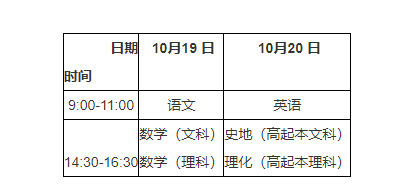 湖北省2024年成人高考考生报名须知