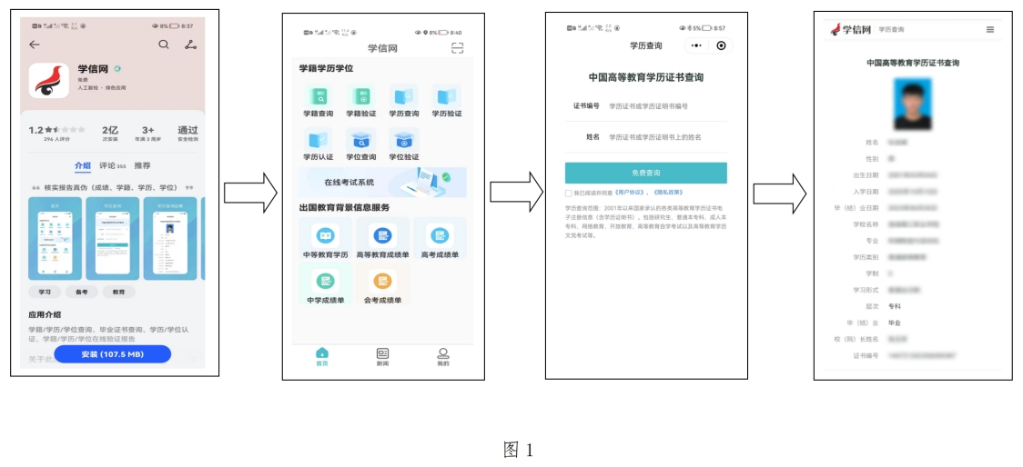 2024年河北省成人高考专升本层次学历校验操作指南