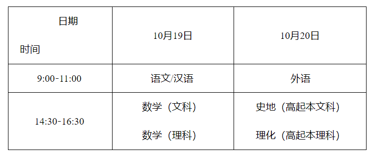 湖南省2024年成人高校招生考试报名工作实施办法