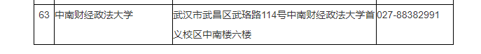 湖北省2024年成人高考考生报名须知