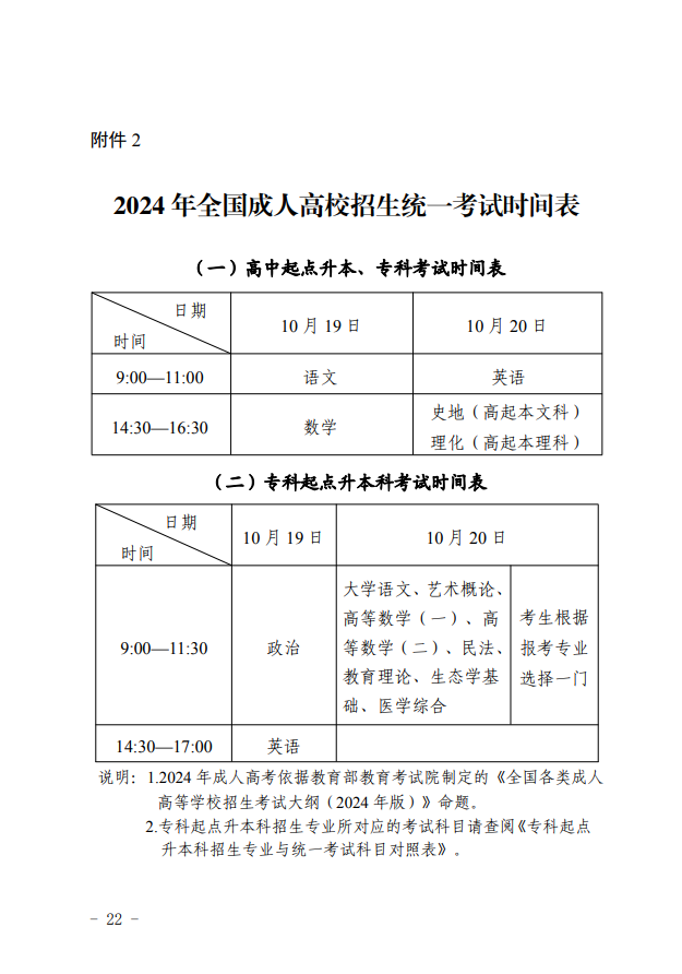 2024年青海省成人高等学校考试招生工作实施细则