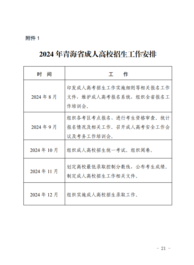 2024年青海省成人高等学校考试招生工作实施细则