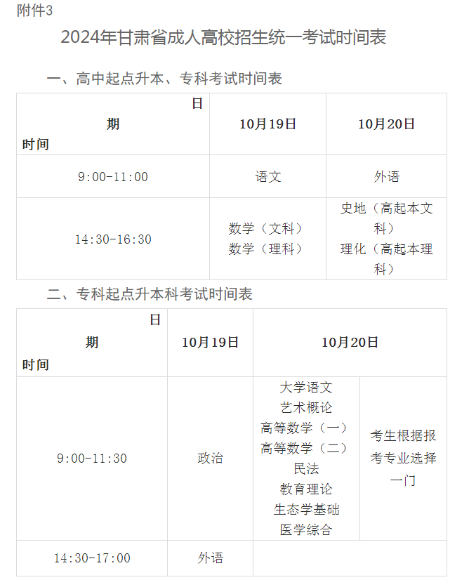 关于做好2024年甘肃省成人高校招生工作的通知