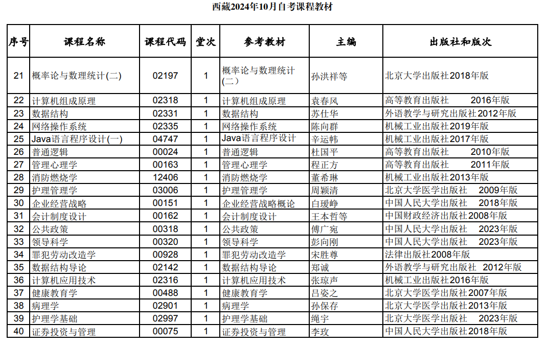 西藏2024年10月自考课程教材