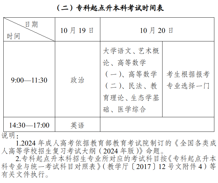 新疆维吾尔自治区2024年成人高考网上报名将于9月3日至11日进行