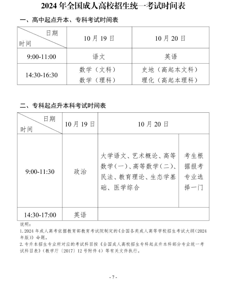 2024年贵州省成人高校考试招生考生必读