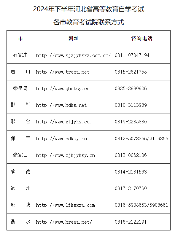 河北省教育考试院：关于2024年10月自学考试补报 “习近平新时代中国特色社会主义思想概论”等课程的公告