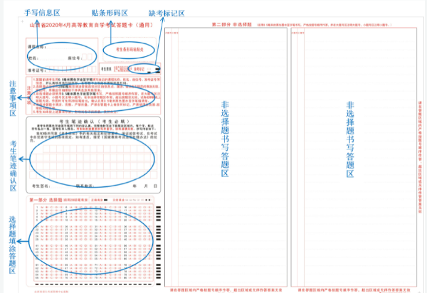 2022年自考考生答题注意事项-1