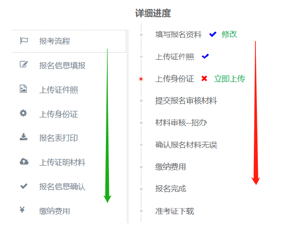 西藏自治区2022年成人高考报考流程是怎样的？-1