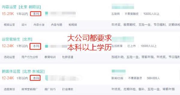 自考本科有什么用处？自考本科可以考研吗？-1