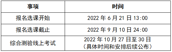 天津10月考期面向社会的自学考试网络助学报名选课即将开始-1