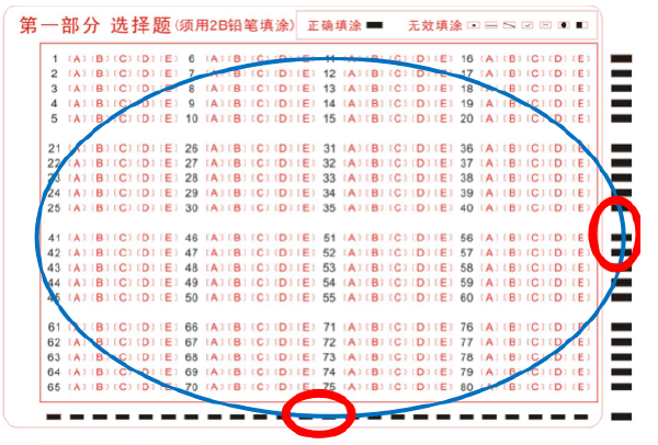 2022年山西省自考考生答题注意事项-4