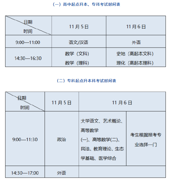 成人高考科目时间安排及注意事项-1