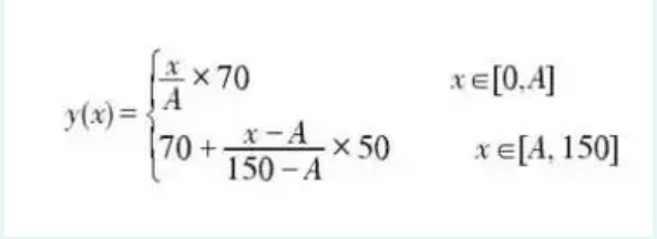 教师资格证考试多少分合格？70分还是90分？-1