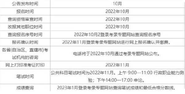 公务员省考报名时间-1