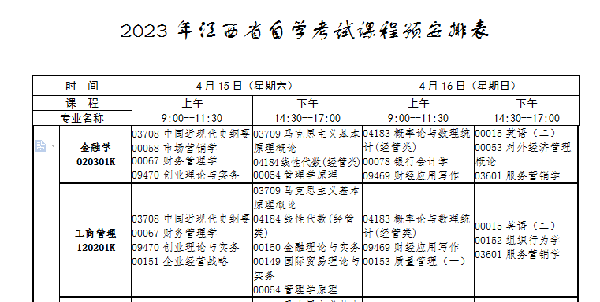 江西自考本科考试有哪些科目？-1