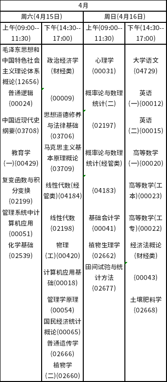 2023年4月海南自考考试时间安排分享！-1