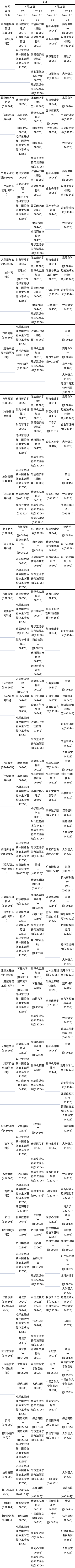 2023年4月陕西自考专科课程安排-1