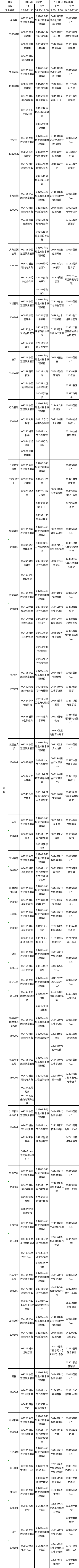 2023年4月江西自考本科课程预安排表-1