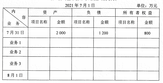 2022年4月自考00041基础会计学真题及答案-1