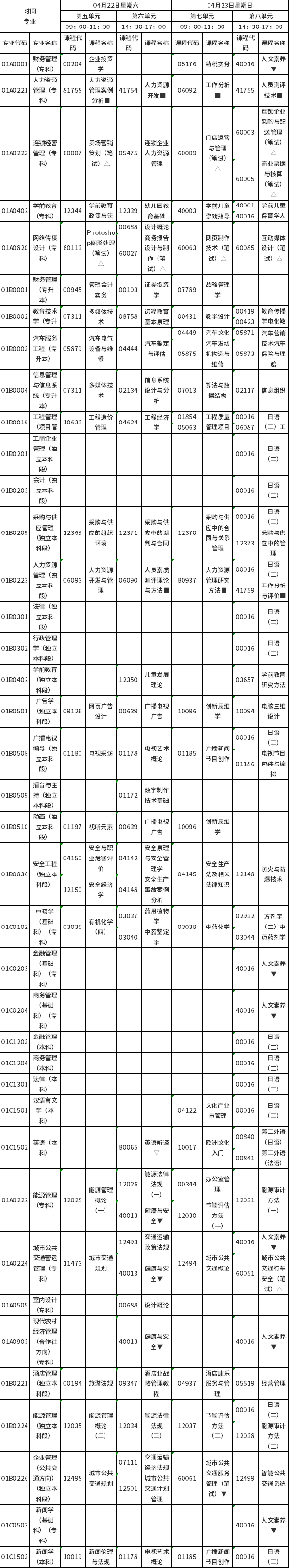 2023年4月北京市自考笔试课程考试安排（22、23日）-1