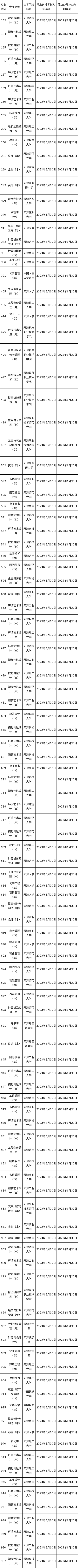 天津市2023年自考视觉传达设计等专业延期停考通知，点进速看！-1