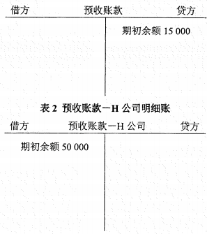 2022年4月自考00041基础会计学真题及答案-1